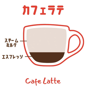 カフェラテ