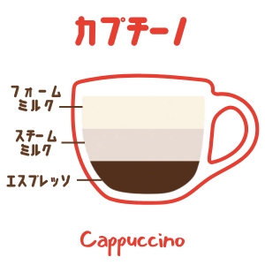 カプチーノ
