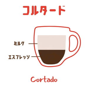 コルタード