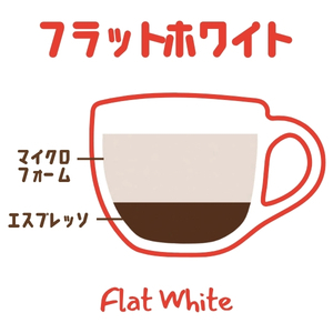 フラットホワイト